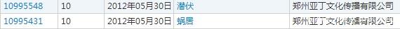 “三重門”商標(biāo)被無效宣告，申請商標(biāo)可不能亂來！