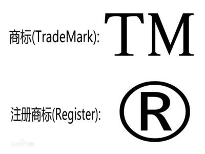 商標還未注冊就使用？這些風險你知不知道？
