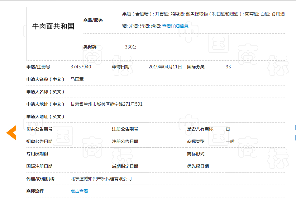 看到這些商標(biāo)你驚不驚喜？意不意外？