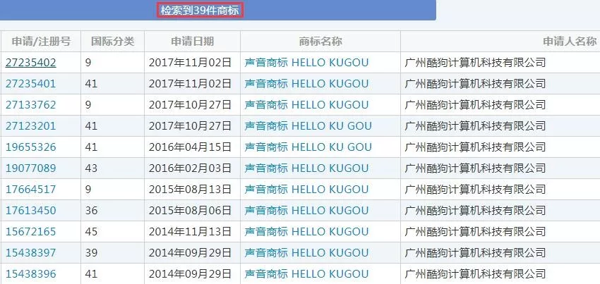 現(xiàn)在不玩“文字”商標(biāo)了，都開(kāi)始玩“聲音”商標(biāo)了！