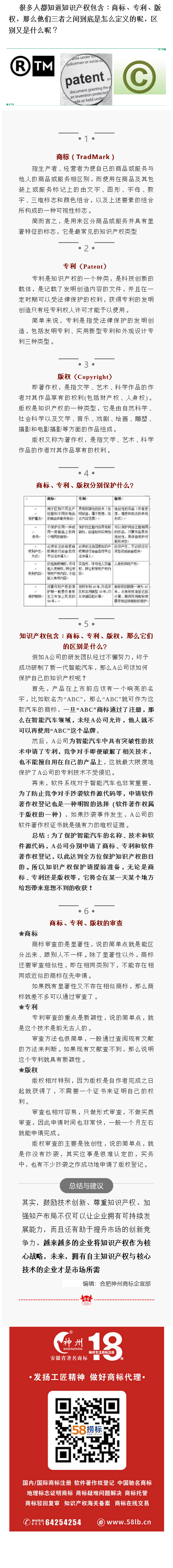 想要保護(hù)知識(shí)產(chǎn)權(quán)的你，了解知識(shí)產(chǎn)權(quán)的區(qū)別嗎？