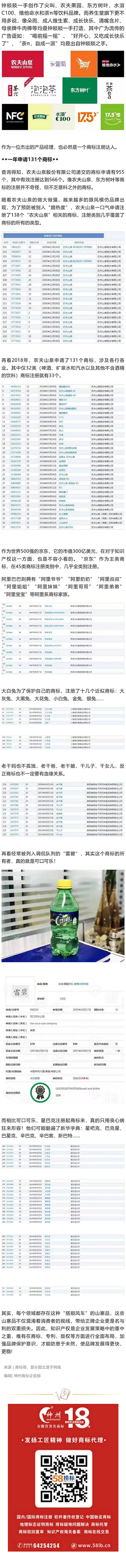 名企為何都熱衷于注冊商標？看完你就懂了