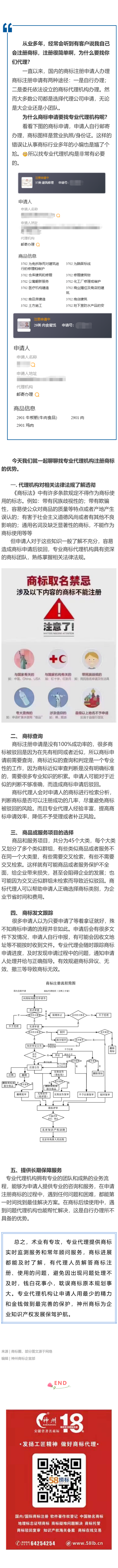 為什么商標申請要找專業(yè)代理機構？