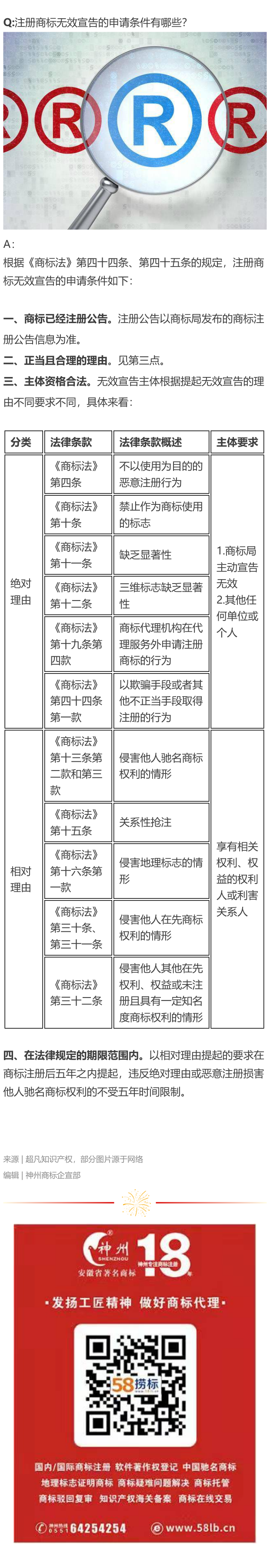 注冊商標無效宣告的申請條件有哪些？