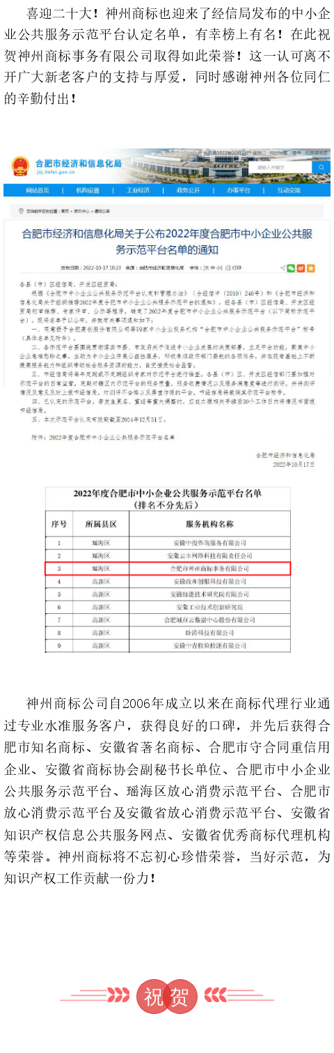 喜訊！神州商標(biāo)經(jīng)認(rèn)定入選2022年度合肥市中小企業(yè)公共服務(wù)示范平臺(tái)