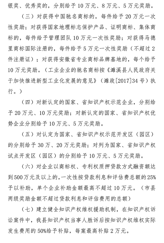 安徽省淮北市濉溪縣質(zhì)量提升（知識產(chǎn)權(quán)）獎勵扶持政策