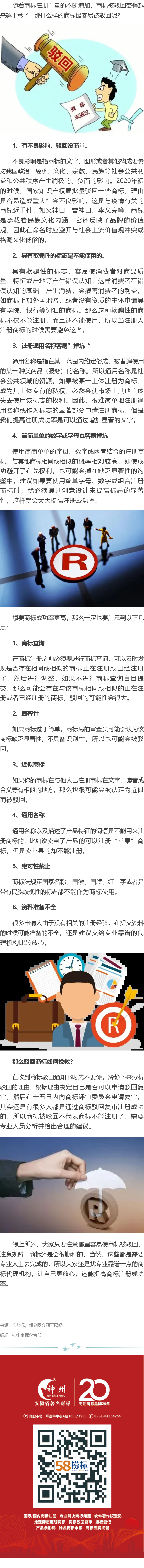 你知道知道哪些商標容易被駁回！
